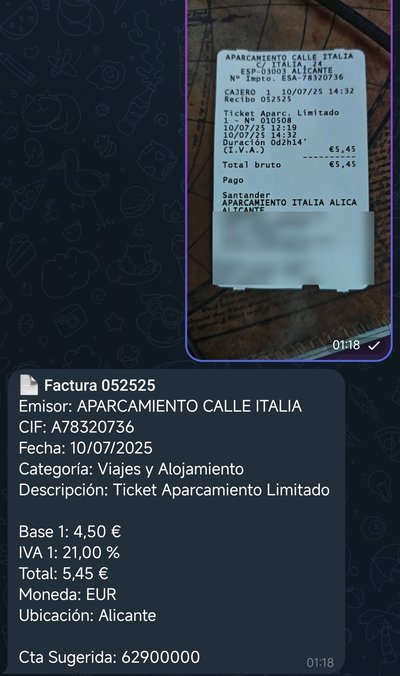 Conversación de Telegram: foto de un ticket de aparcamiento y respuesta del asistente con emisor, CIF, fecha, categoría, base, IVA, total, moneda y cuenta contable sugerida
